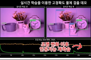 [AI 반도체] 인공지능 반도체, 모바일 기기에서도 스스로 학습한다